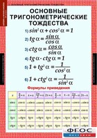 Комплект таблиц. Алгебра и начала анализа 10 класс. - fgospostavki.ru - Артём