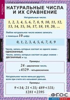 Комплект таблиц. Математика 5 класс. - fgospostavki.ru - Артём