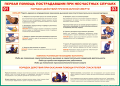 Таблица "Порядок действий при внезапной смерти" (100х140 сантиметров, винил) - fgospostavki.ru - Артём