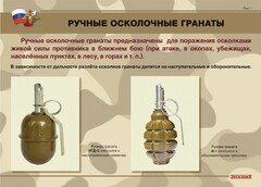Комплект плакатов "Ручные гранаты" - fgospostavki.ru - Артём
