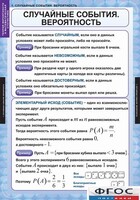 Комплект таблиц. Теория вероятностей и математическая статистика. - fgospostavki.ru - Артём