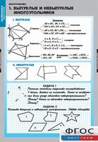 Комплект таблиц. Математика. Многоугольники. - fgospostavki.ru - Артём