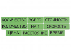 Набор магнитных карточек "Опорные слова к задачам" (зеленый) - fgospostavki.ru - Артём