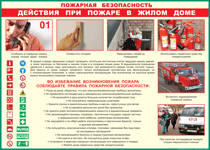 Таблица "Действия при пожаре в жилом доме" (100х140 сантиметров, винил) - fgospostavki.ru - Артём