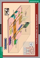 Комплект таблиц. Информатика и ИКТ 8-9 классы (7-9 классы) - fgospostavki.ru - Артём