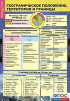 Комплект таблиц. География России. Природа и население. 8 класс. - fgospostavki.ru - Артём