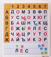 Магнитная доска "Фонетические шахматы" - fgospostavki.ru - Артём