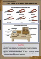 Комплект таблиц. Технология. Электротехнические работы. - fgospostavki.ru - Артём