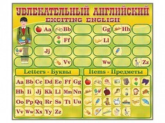 Комплект оборудования "Английский алфавит" с комплектом тематических магнитов - fgospostavki.ru - Артём