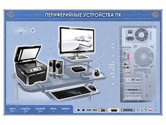 Электрифицированный информационный стенд-тренажер "Периферийные устройства персонального компьютера" с функцией контроля и обучения - fgospostavki.ru - Артём