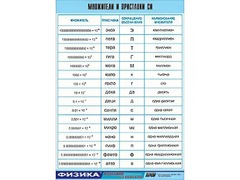 Таблица демонстрационная "Множители и приставки СИ" (винил 100х140) - fgospostavki.ru - Артём
