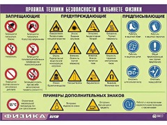 Таблица демонстрационная "Правила техники безопасности в кабинете физики" (винил 100x140) - fgospostavki.ru - Артём