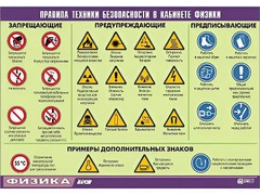 Таблица демонстрационная "Правила техники безопасности в кабинете физики" (винил 70x100) - fgospostavki.ru - Артём