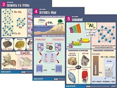 Комплект таблиц "Металлы" (10 таблиц, формат А1, ламинированные) - fgospostavki.ru - Артём