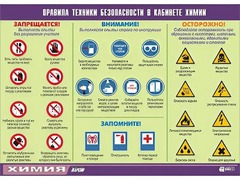 Таблица демонстрационная "Правила техники безопасности в кабинете химии" (винил 70х100) - fgospostavki.ru - Артём