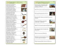 Комплект карточек (10) "Обучающий калейдоскоп. Страницы истории" - fgospostavki.ru - Артём