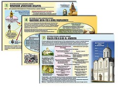 Комплект таблиц по истории "История России с древних времен" раздаточные (цветные, ламинированные, А4, 10 штук) - fgospostavki.ru - Артём
