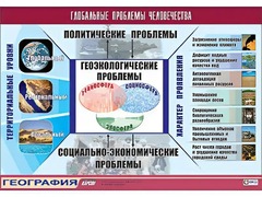 Таблица демонстрационная "Глобальные проблемы человечества" (винил 100*140) - fgospostavki.ru - Артём