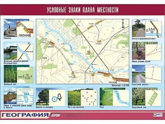 Таблица демонстрационная "Условные знаки плана местности" (винил 100*140) - fgospostavki.ru - Артём