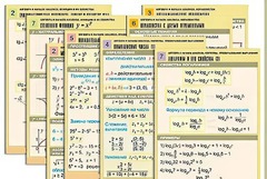 Комплект таблиц по всему курсу "Алгебра и начала анализа" (50 таблиц, А1, полноцветные, ламинированные) - fgospostavki.ru - Артём