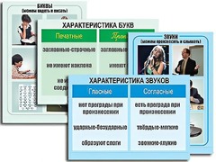 Модель-аппликация "Ступени к грамоте. Звуки и буквы русского языка" (ламинированная) - fgospostavki.ru - Артём