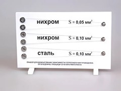 Прибор для демонстрации зависимости сопротивления проводника от его длины, сечения и материала - fgospostavki.ru - Артём
