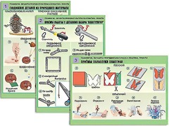 Комплект таблиц "Технология. Обработка природного материала и пластика" (6 таблиц, А1, ламинированные) - fgospostavki.ru - Артём
