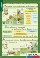 Комплект таблиц. Биология 10-11 класс. Эволюционное учение. - fgospostavki.ru - Артём