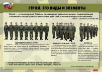 Комплект плакатов "Строевая подготовка" - fgospostavki.ru - Артём