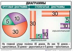 Комплект таблиц. Математика 6 класс - fgospostavki.ru - Артём