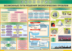 Таблица "Возможные пути решения экологических проблем" (100х140 сантиметров, винил) - fgospostavki.ru - Артём
