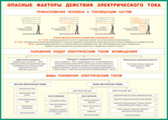 Таблица "Опасные факторы действия электрического тока" (100х140 сантиметров, винил) - fgospostavki.ru - Артём