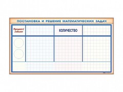 Фрагмент (демонстрационный) магнитно-маркерный "Постановка и решение математических задач" + комплект тематических магнитов - fgospostavki.ru - Артём