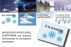 Комплект таблиц "Время" на английском языке - fgospostavki.ru - Артём