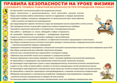 Таблица "Правила безопасности на уроке физики" (100х140 сантиметров, винил) - fgospostavki.ru - Артём