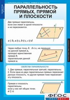 Комплект таблиц. Геометрия 10 класс. - fgospostavki.ru - Артём