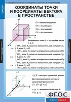 Комплект таблиц. Геометрия 11 класс. - fgospostavki.ru - Артём