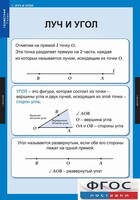 Комплект таблиц. Геометрия 7 класс. - fgospostavki.ru - Артём