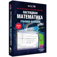 Наглядная математика. Графики функций - fgospostavki.ru - Артём