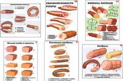 Плакаты ПРОФТЕХ "Ассортимент колбасной и мясной продукции" (11 пл, винил, 70х100) - fgospostavki.ru - Артём