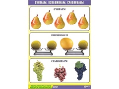 Таблица демонстрационная "Считаем, взвешиваем, сравниваем" (винил 70x100) - fgospostavki.ru - Артём