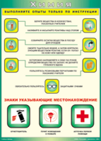 Таблица "Выполняйте опыты только по инструкции" (100х140 сантиметров, винил) - fgospostavki.ru - Артём