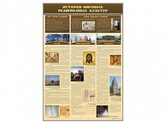 Стенд "История мировых религиозных культур" - fgospostavki.ru - Артём