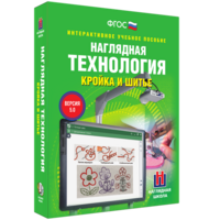 Технология. Кройка и шитье - fgospostavki.ru - Артём