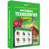 Технология. Кулинария - fgospostavki.ru - Артём