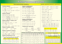 Таблица "Тригонометрия" (100х140 сантиметров, винил) - fgospostavki.ru - Артём