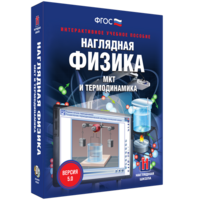 Наглядная физика. МКТ и термодинамика - fgospostavki.ru - Артём
