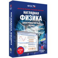 Наглядная физика. Электромагнитные волны - fgospostavki.ru - Артём