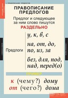 Комплект таблиц. Русский язык 1 класс. - fgospostavki.ru - Артём