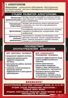 Комплект таблиц. ОБЖ. Факторы, разрушающие здоровье человека. - fgospostavki.ru - Артём